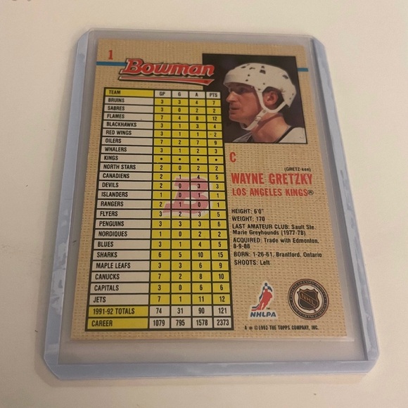 Wayne Gretzky Hockey Card - Picture 2 of 2